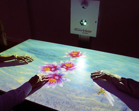 Care Home Software Suite for Omi Projectors-Immersive Interactive Spaces, OM Interactive-Learning SPACE